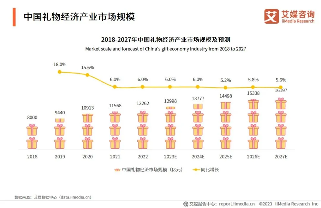 百果园和都乐「悄悄布局」的万亿市场，真的建议你别错过