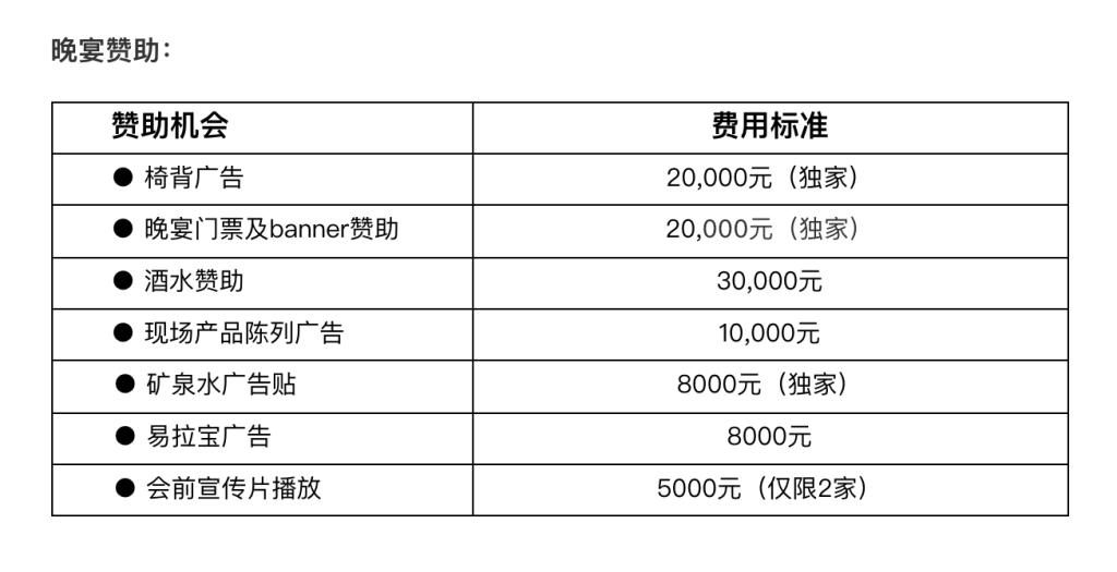 展商独家｜头部资源对接晚宴，汇聚千家资源，开启果蔬产业璀璨未来！