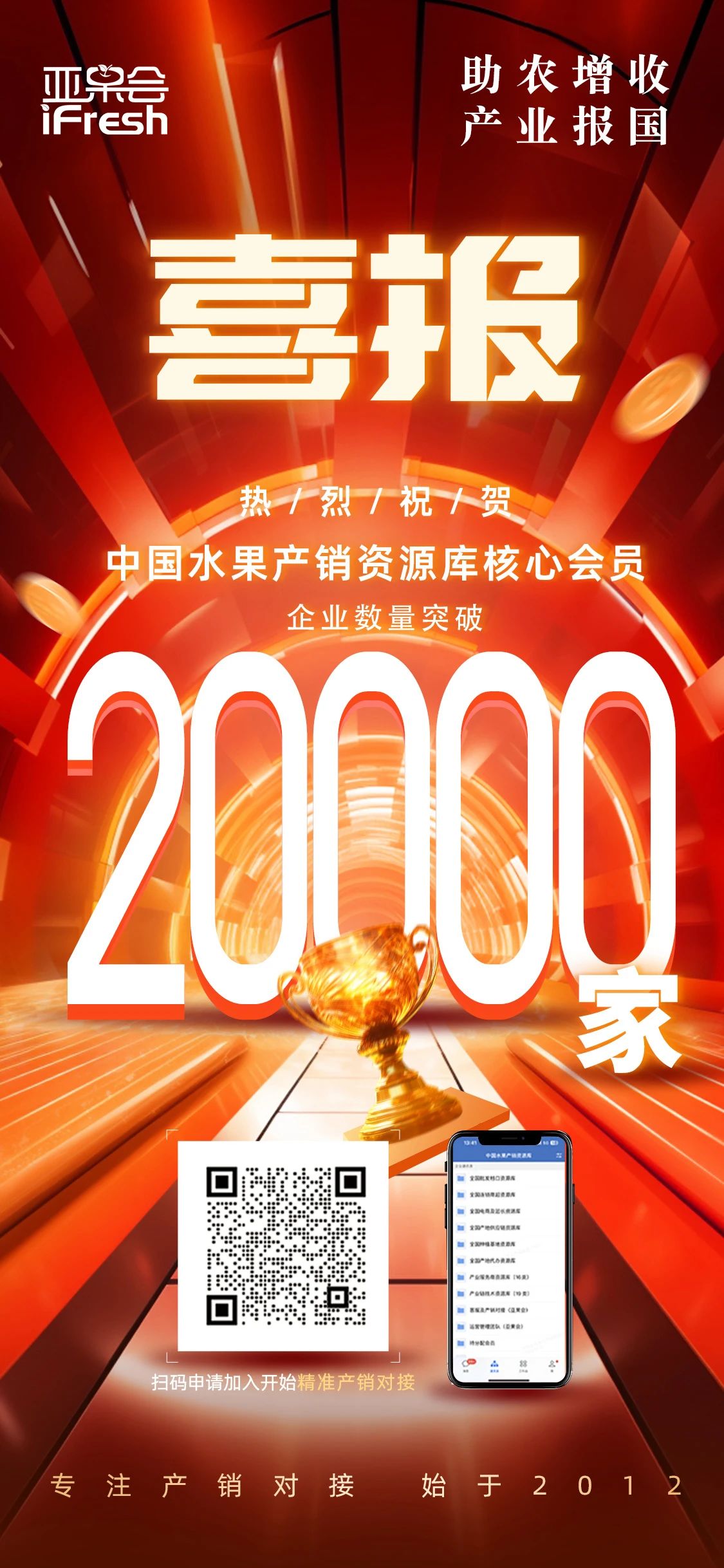 20000+核心会员见证！中国水果产销资源库，让水果生意不苦！