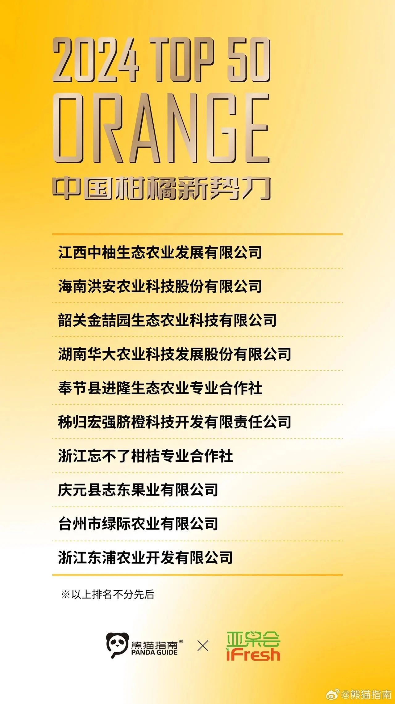 2024中国柑橘Top50榜单正式发布！