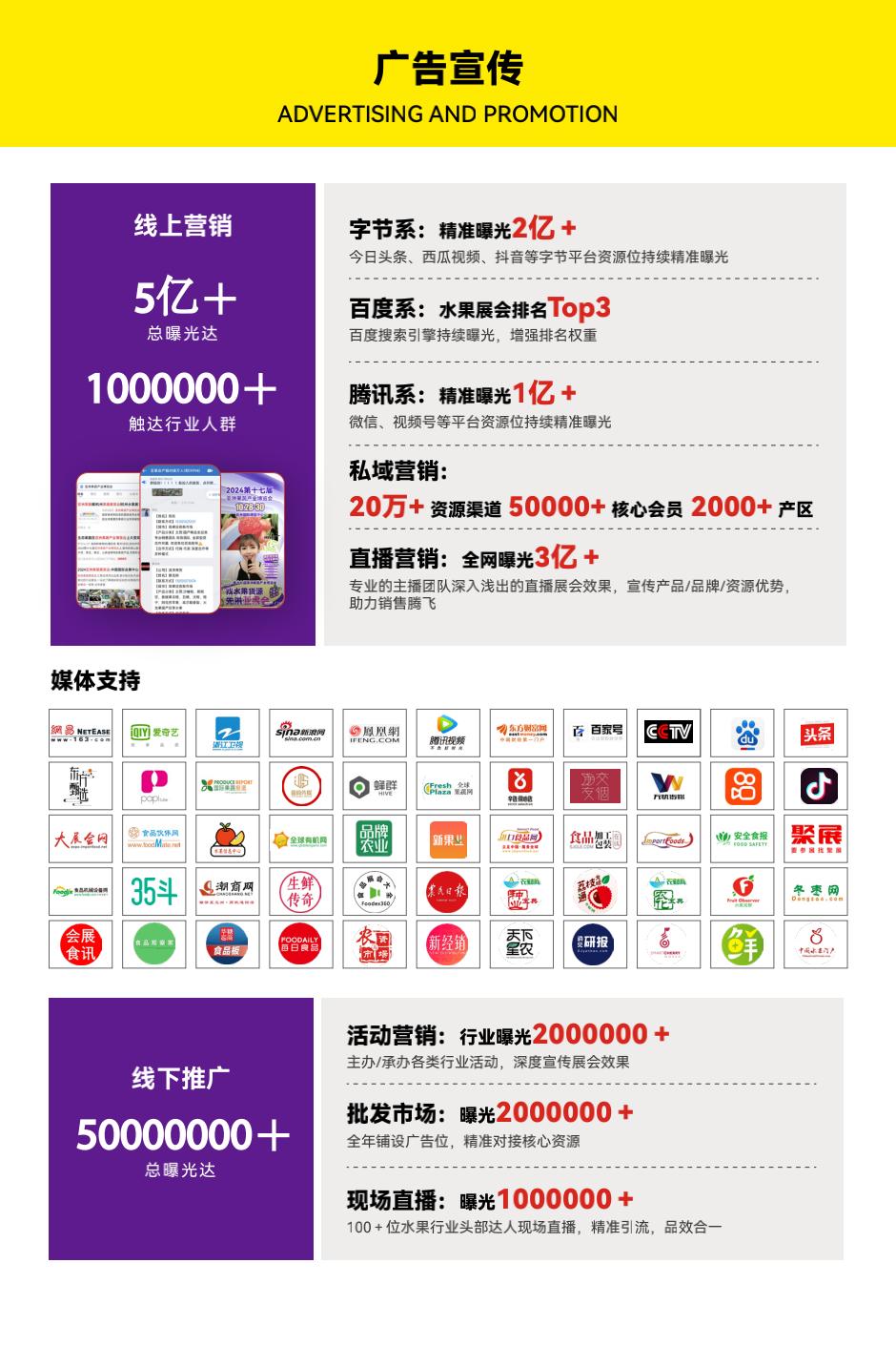 加速水果分销，产地水果一站采！杭州亚果会第十八届定档！